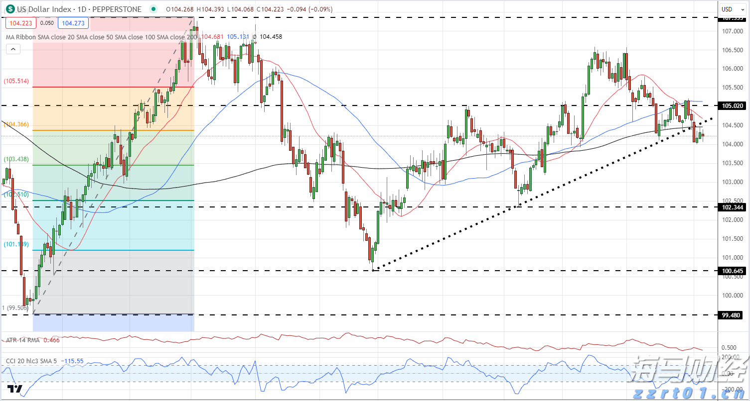 九三阅兵展示的这些“国之重器”，曾亮相珠海！