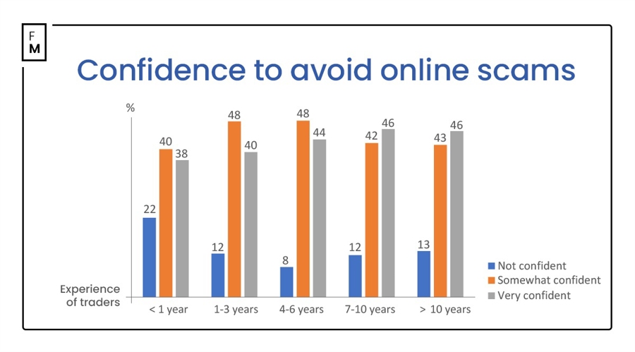 “直播电商+跨境电商”双轮驱动！汕尾网络零售额增速如何跃居全省首位？