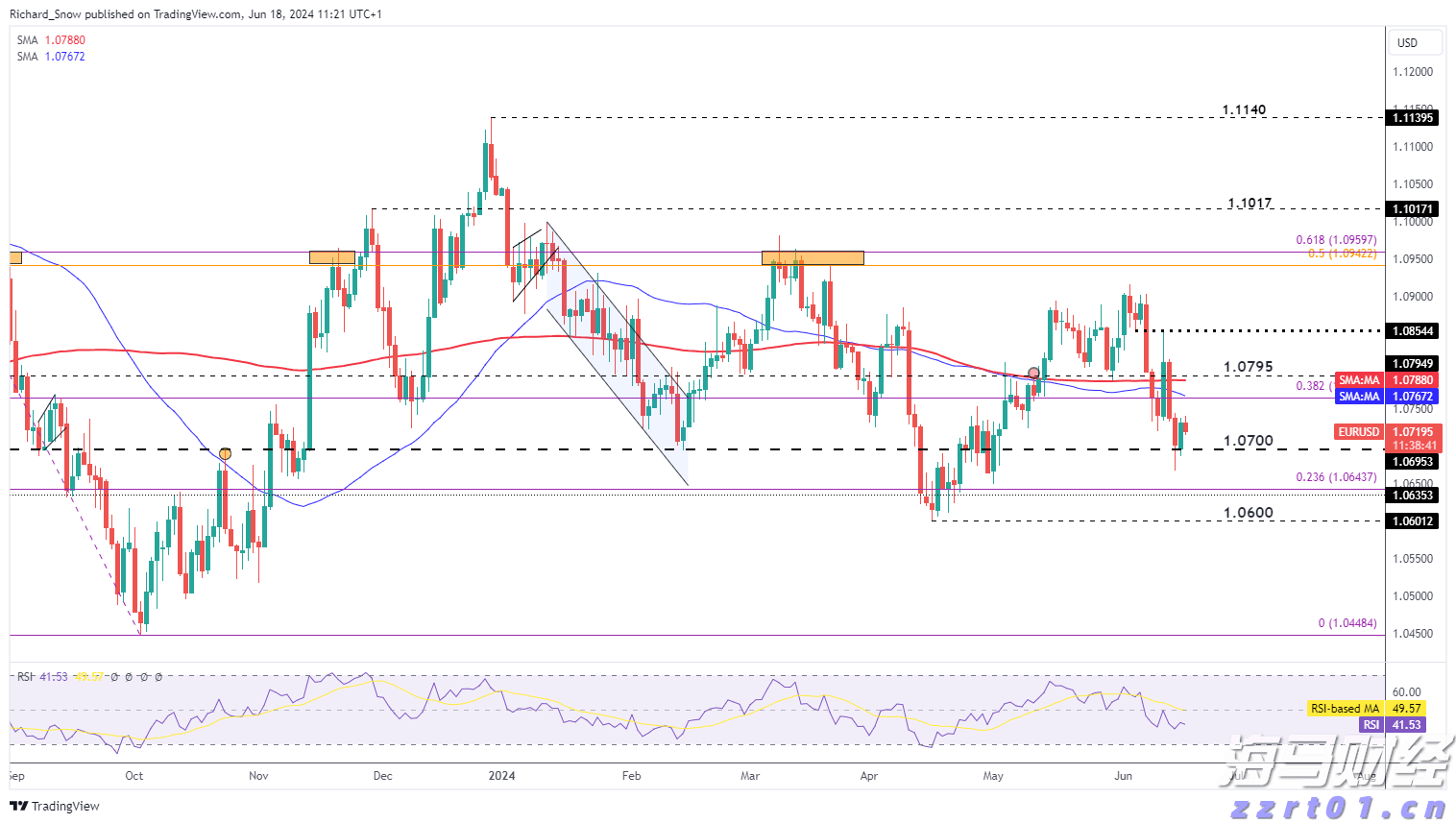 广东姑娘新疆踢球 足球画出民族团结“同心圆”