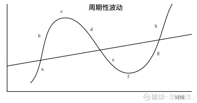 崔东树:2025年1-7月汽车生产增长11% 新能源汽车生产增长33%