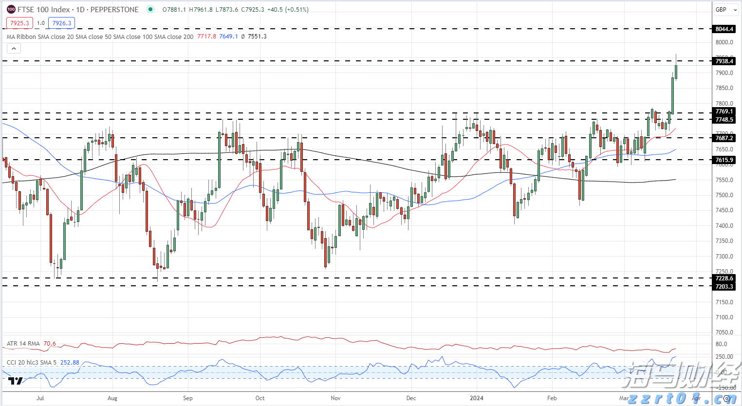 预制菜争议持续发酵，餐馆如何打消食客顾虑？