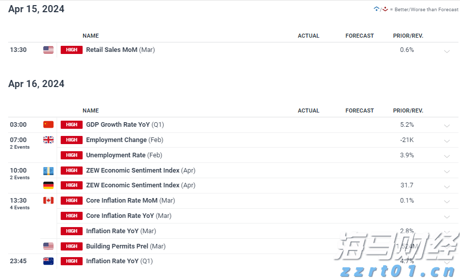 辽宁“千亿送贷”三年行动今年聚焦服务经营主体全生命周期