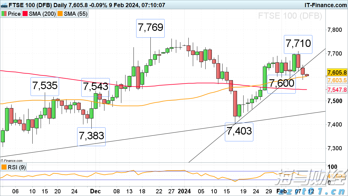 A股盘前播报 | 育儿补贴方案公布！3周岁前每孩每年3600元 工信部再谈汽车反内卷