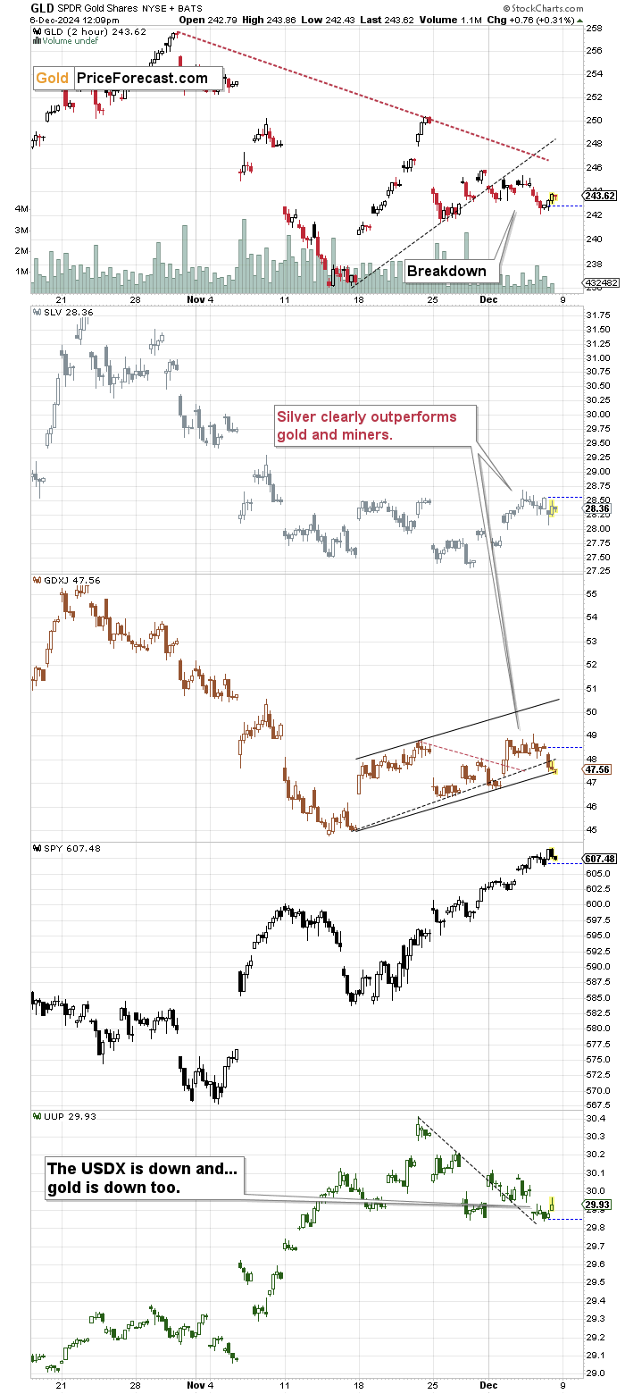 广西市场监管局“三个紧盯”维护市场正常秩序