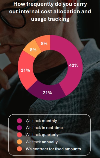 美股异动 | AMD(AMD.US)涨逾2% 服务器CPU市场份额追上英特尔