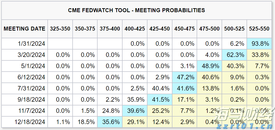 总投资3亿元 泉州轻工职业学院扩建项目启用