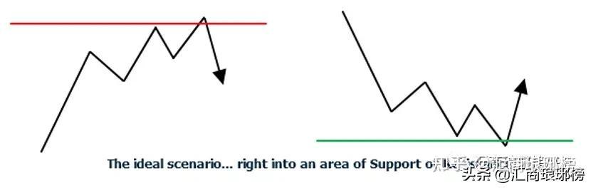 巴克莱Q2持仓报告：加大对AI股投资