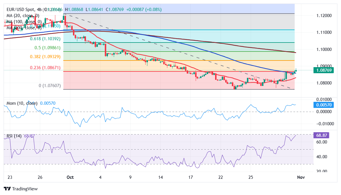 每天110T地埋式一体式污水处理设备简介（地埋式污水处理设备厂家）