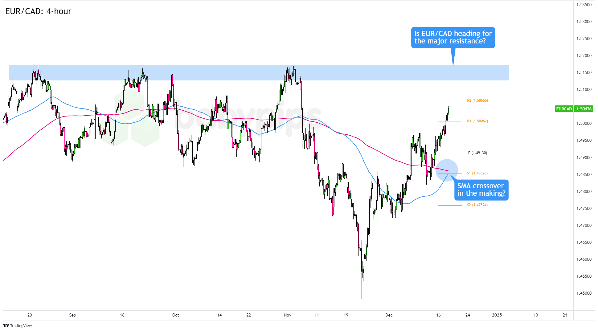 A股开盘速递 | A股走势分化 AI硬件股集体上涨 液冷服务器板块活跃