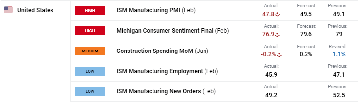 央行持续增持黄金 业内预计国际金价将呈现震荡上涨趋势