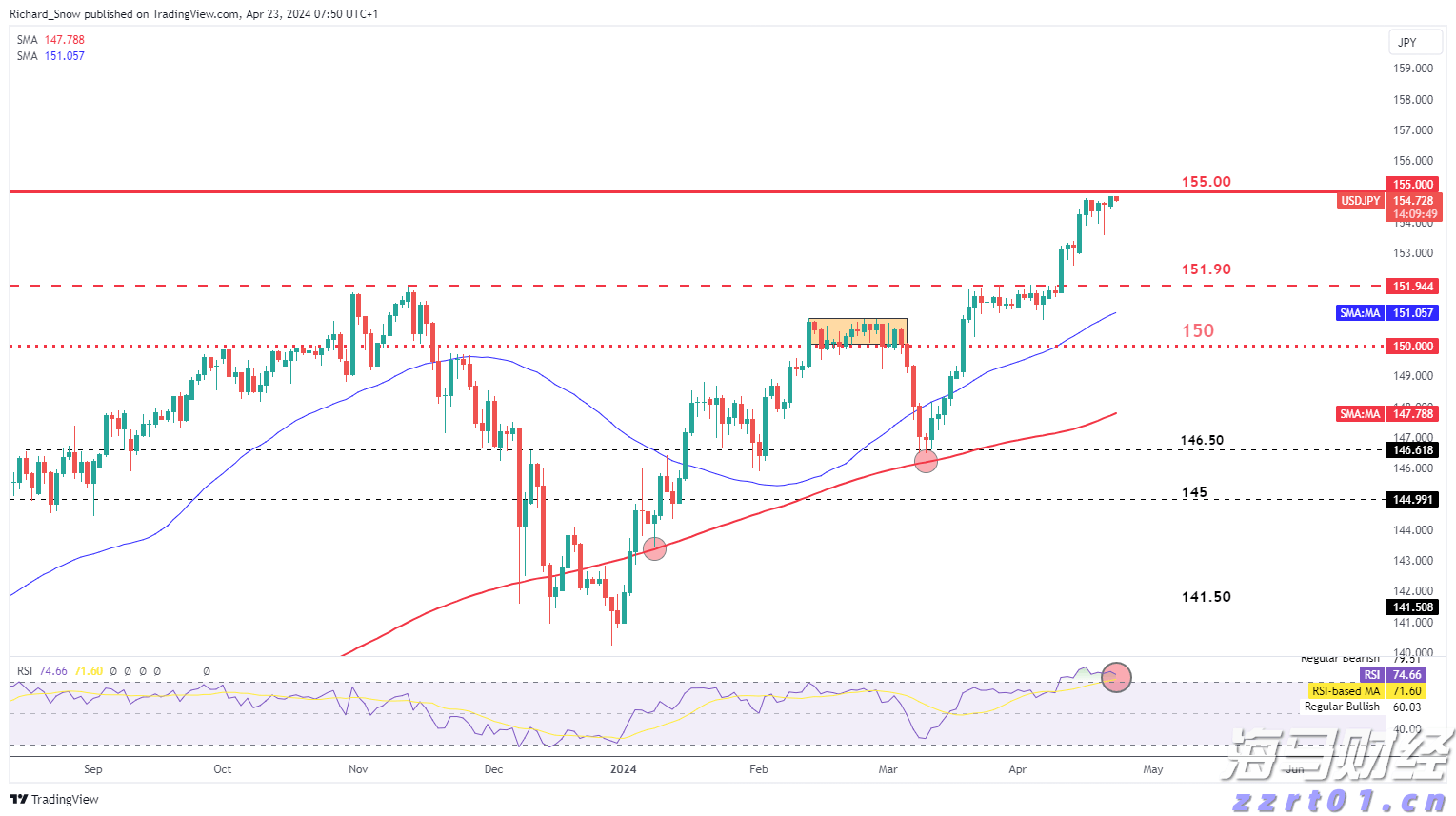 @梅州市民，让文明观影成为影院中的亮眼“桥段”！