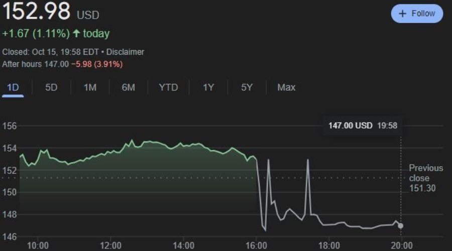 软银(SFTBY.US)财报即将公布：OpenAI投资和“星际之门”项目成为焦点
