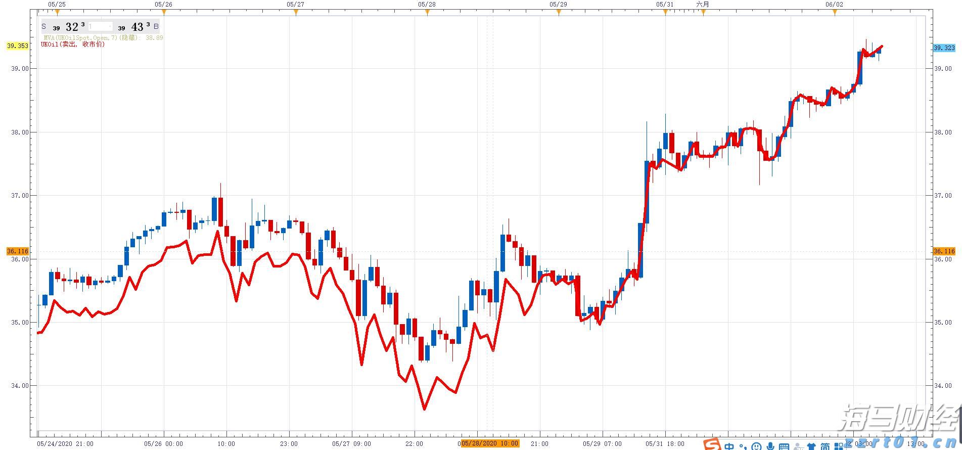 罐头厂生产加工废水怎么处理（罐头废水处理）