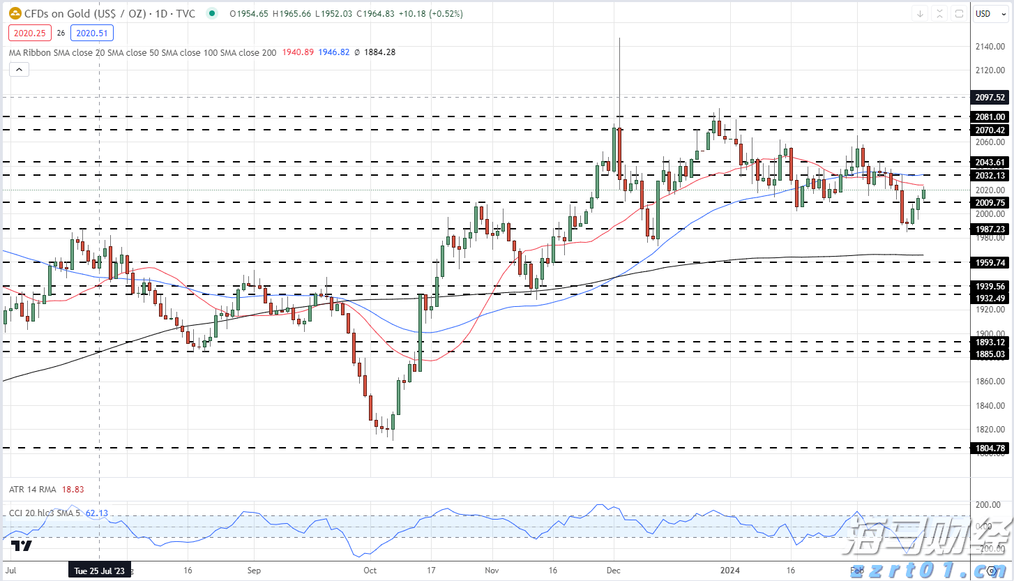 夜幕下的守护者：水文尖兵梅江彻夜战洪峰