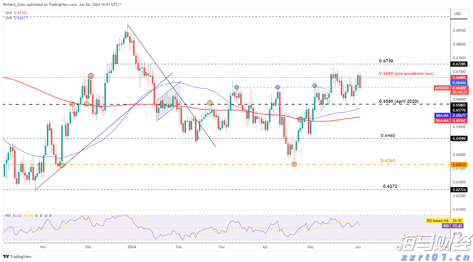 山东力推企业信息变更“一件事”改革