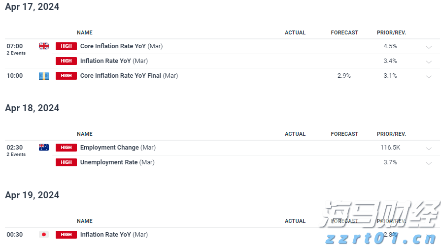 湛江钢铁钢板助力世界最高坝双江口水电站完成首次蓄水