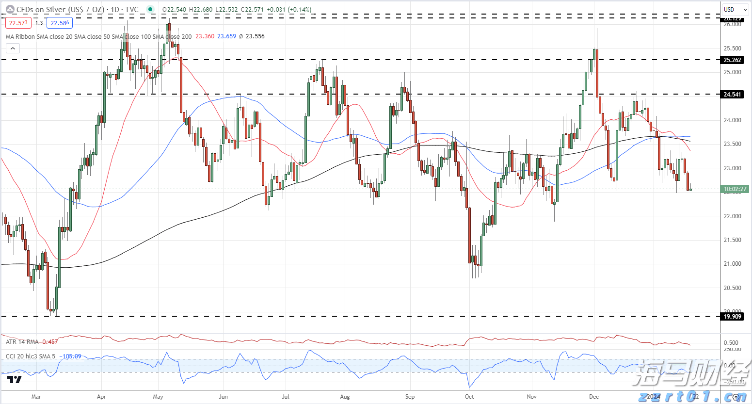 国家统计局：2025年1—6月份全国规模以上工业企业利润下降1.8%