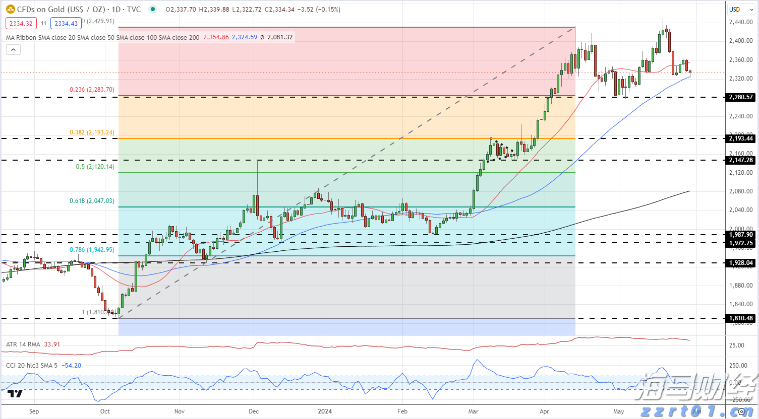 截至去年底我国卫生人员总数达1578万人