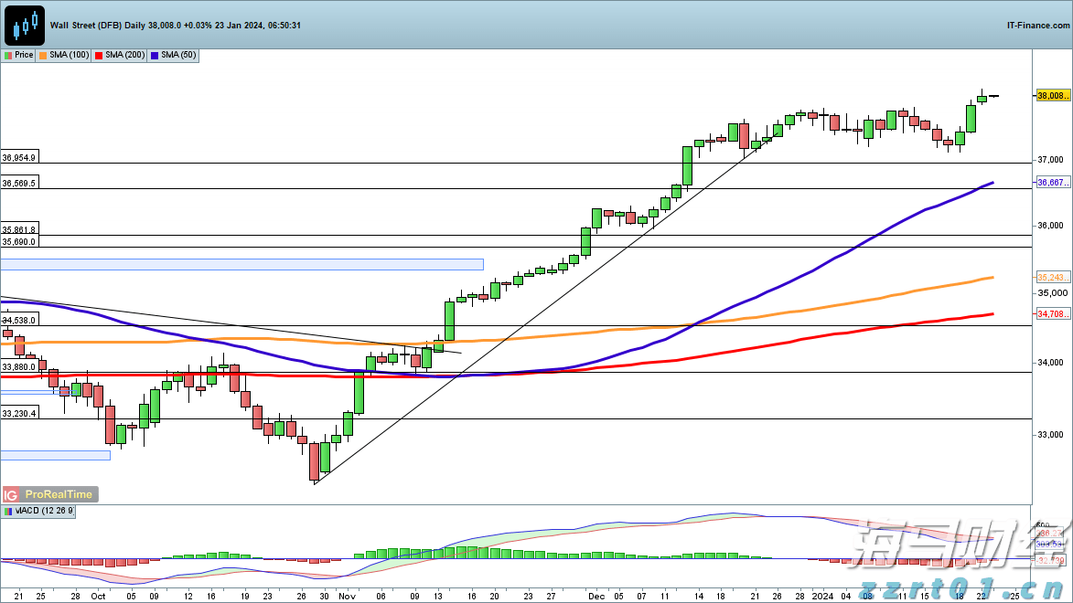 中央网信办等四部门发布通知规范“自媒体”医疗科普行为