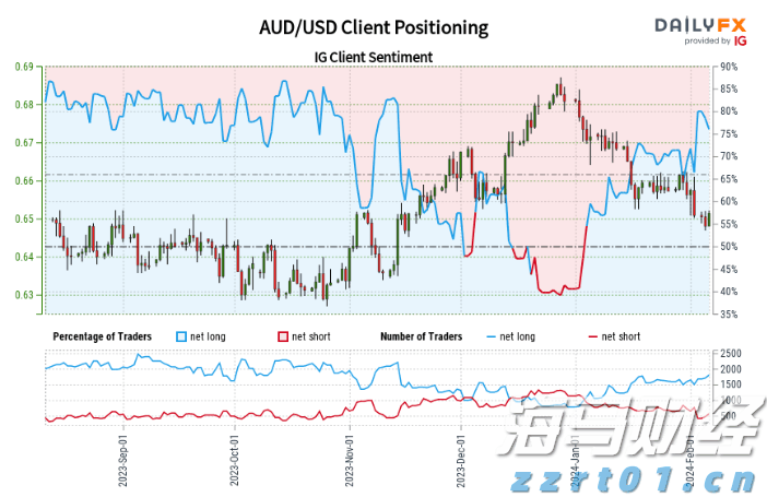 独立候选人纳夫罗茨基赢得波兰总统选举