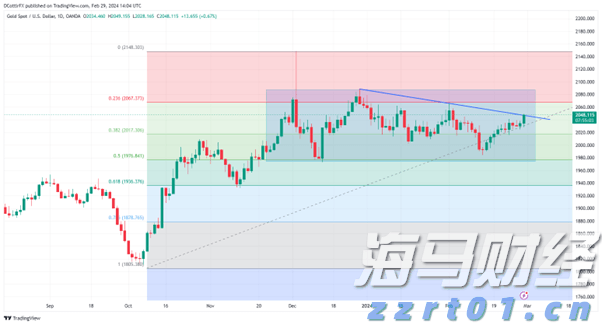 科技赋能，养老变“享老”！第33届广博会揭开未来银发生活的温暖模样