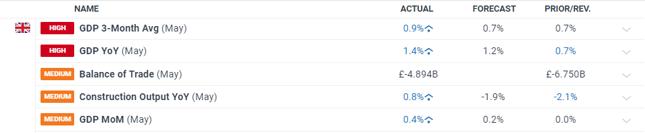 气象护航黔西南州无人机外卖配送新业态