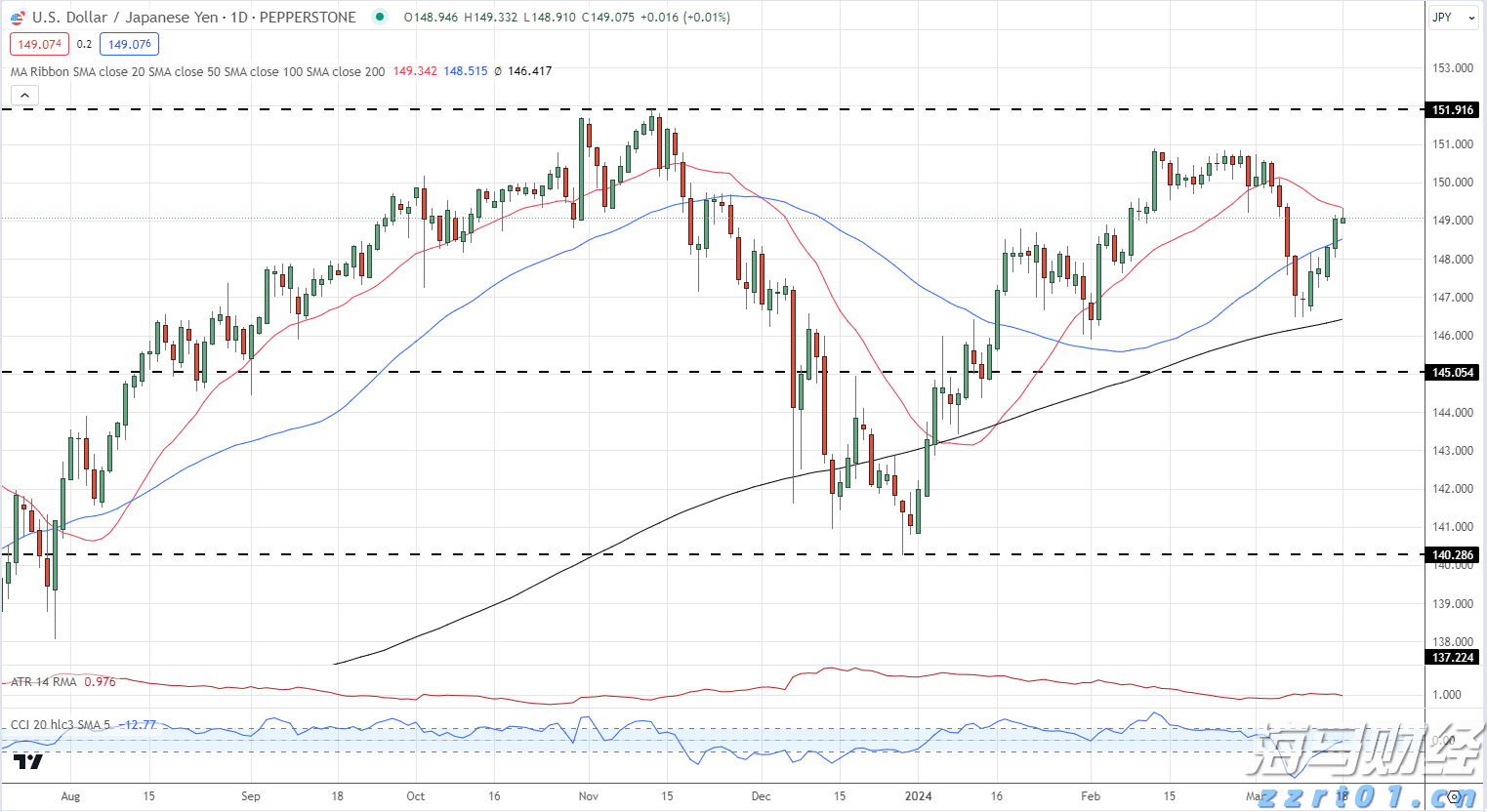 日军侵略三灶再添铁证！日军军官保科德光日记公开