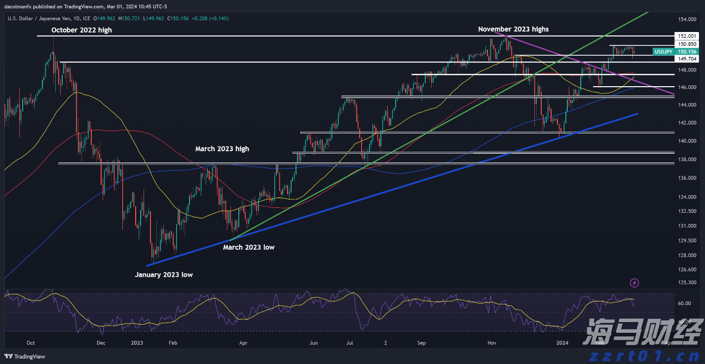 海上新广东 粤向新征程