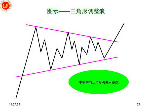 洗浴废水怎么处理好（洗浴废水处理设备及方案）
