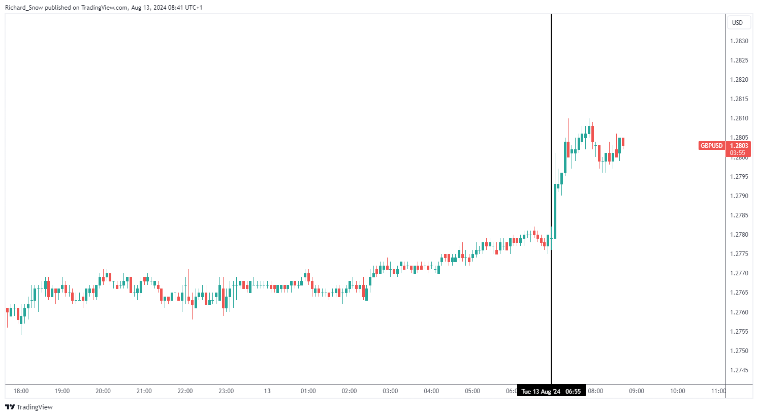 辽宁省市场监管局2022民生领域案件查办“铁拳”行动成效显著
