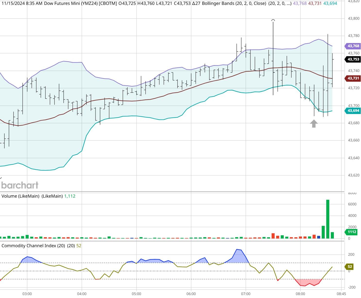 花露水厂生产加工废水怎么处理（花露水加工污水处理设备及工艺方案）