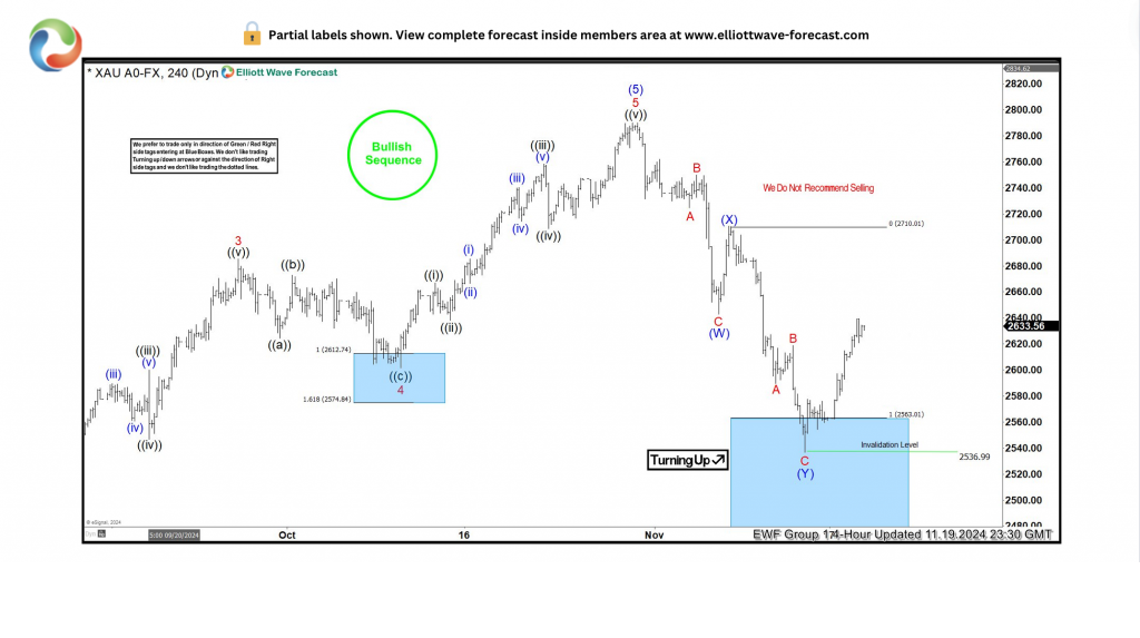 广湛高铁阳春东牵引变电所成功受电启用