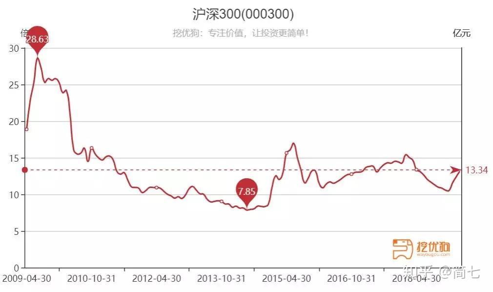 沪渝蓉高铁武汉至宜昌段开启运行试验