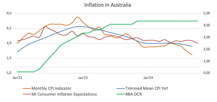 欧佩克+将继续增产？分析师强调仍不足以抵消制裁下的俄油缺口