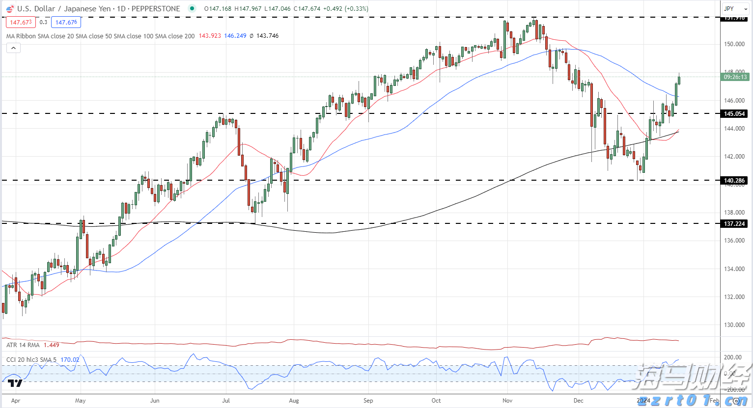 普通食品≠药品，不能治病！消费提示来了