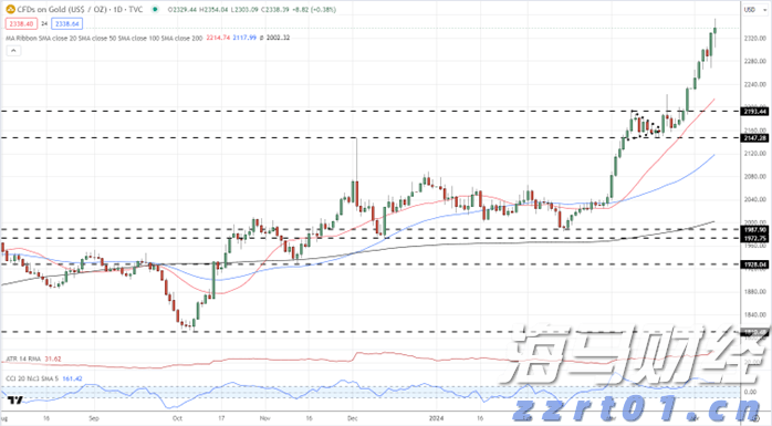 江苏省市场监管局连夜部署查处“3·15”晚会曝光问题