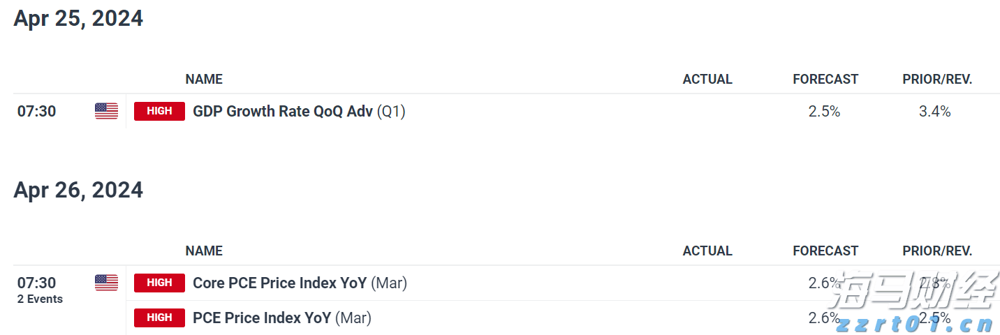 第二届安徽省青年厨师职业技能竞赛暨徽菜研发成果锦标赛圆满结束