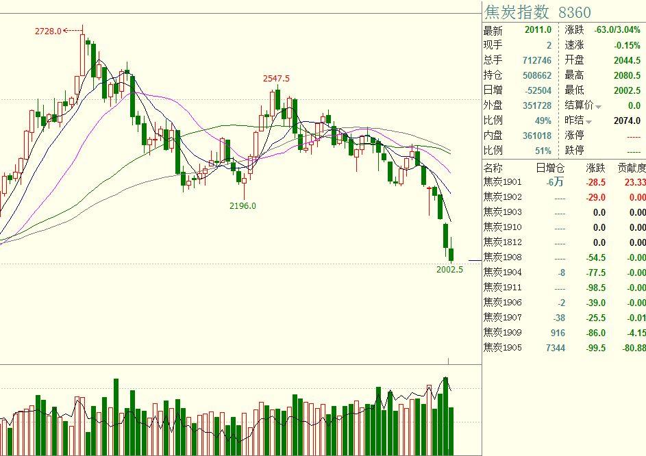民航局：7月国际航线旅客运输量达到709万人次 创历史新高