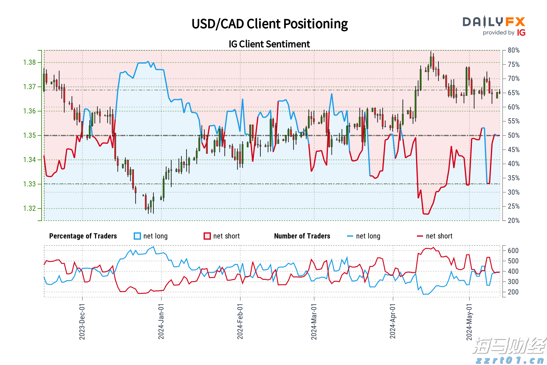 地铁隧道做“CT”！开眼界了