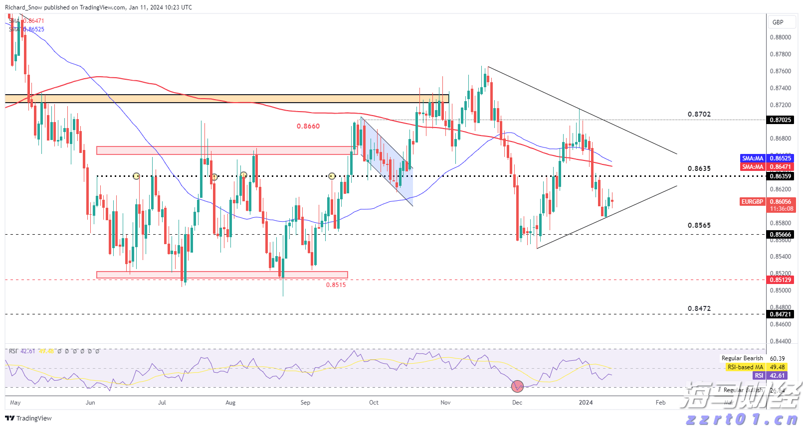 愿湛江音乐文化事业蓬勃发展