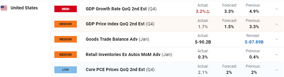 权威检测与监管抽检筑牢食品安全防线，九三大豆油年初至今产品全批次合格