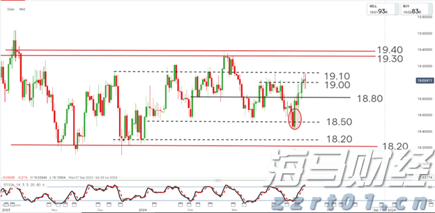 台风“塔巴”在江门台山登陆，今起至10日白天梅州部分地区有大到暴雨