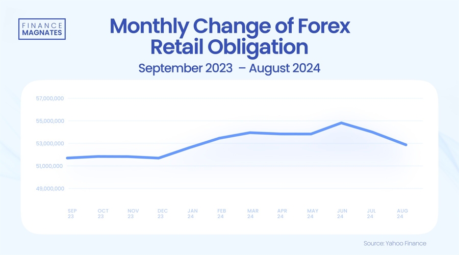 国家统计局：2025年上半年全国文化及相关产业企业营业收入同比增长7.4%