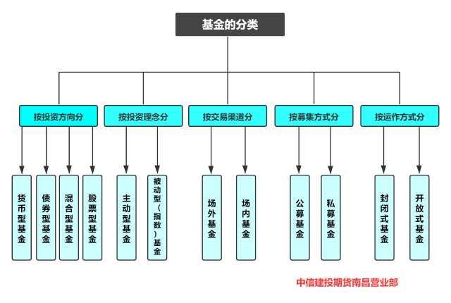 安徽省食品安全工作连续4年获国家考核A级等次