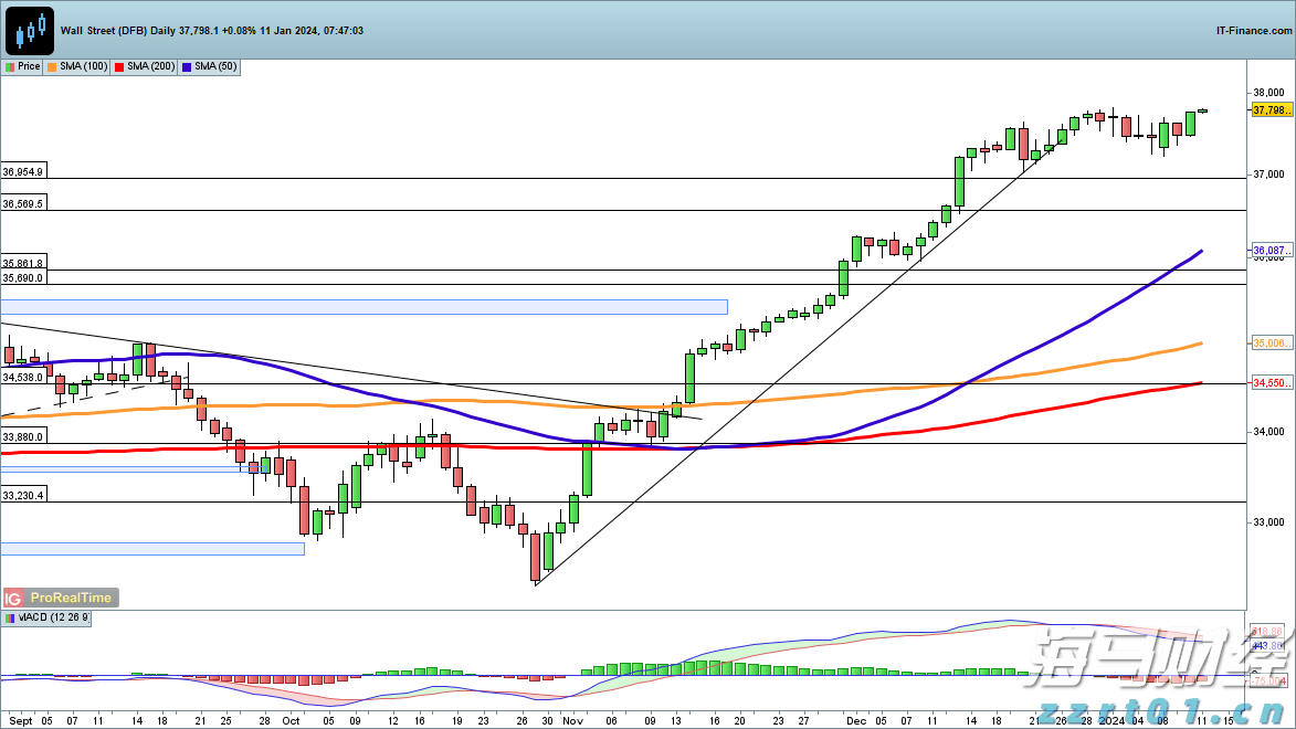 酱油醋厂废水处理工艺流程及方案（酱油醋厂污水怎么处理）