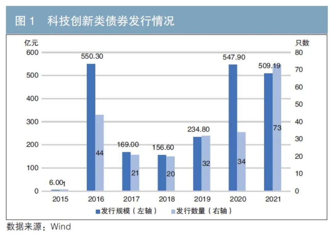 黔西南州2025年中考志愿填报补充须知