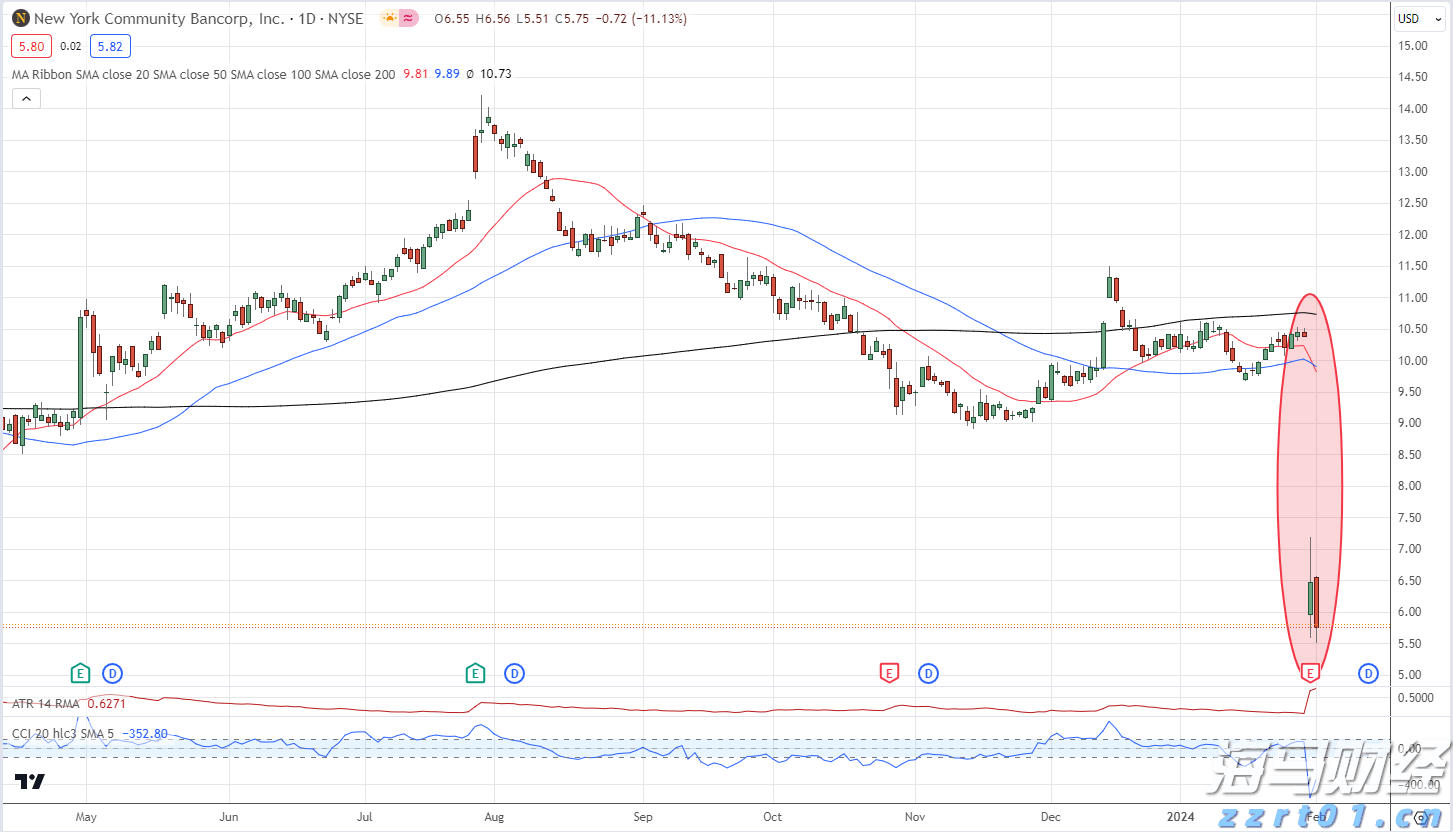 珠海分区雷雨大风预警解除，今日天气→