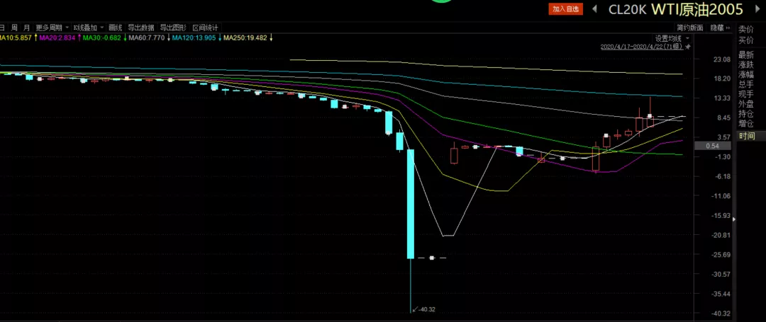 安徽圆满完成大型体育赛事食品安全保障工作