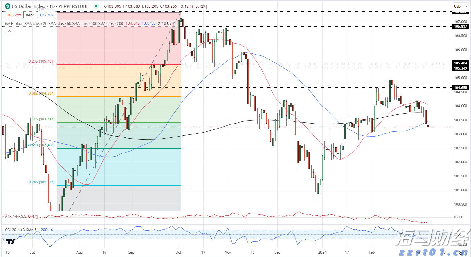 国家统计局：2024年我国“三新”经济增加值占国内生产总值的比重为18.01%