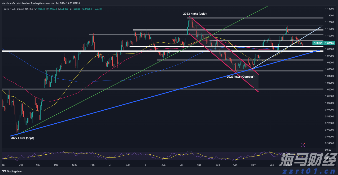 江西开展2023年反不正当竞争“守护”专项执法行动